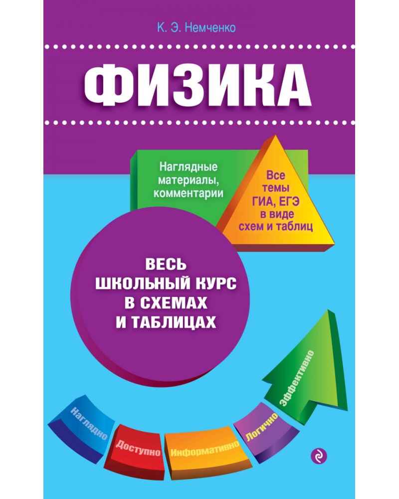 Немченко физика в схемах и таблицах Немченко физика в схемах и таблицах