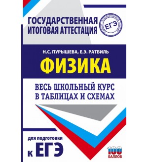Пурышева Н. ЕГЭ. Физика. Весь школьный курс в таблицах и схемах для подготовки к единому государственному экзамену.