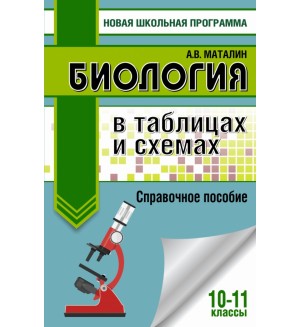 Маталин А. ЕГЭ. Биология в таблицах и схемах для подготовки к ЕГЭ. 10-11 класс.