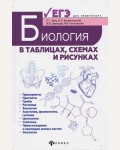 Заяц Р. Биология в таблицах, схемах и рисунках. Без репетитора