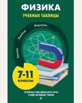 Вахнина С. Физика. Учебные таблицы.  
