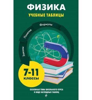Вахнина С. Физика. Учебные таблицы.  