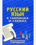 Лушникова Н. Русский язык в таблицах и схемах. Для школьников и абитуриентов