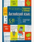 Иванова А. Справочник по английскому языку. 5-11 класс.