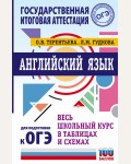 Терентьева О. ОГЭ. Английский язык. Весь школьный курс в таблицах и схемах для подготовки к ОГЭ. Весь школьный курс в таблицах и схемах для подготовки к ОГЭ