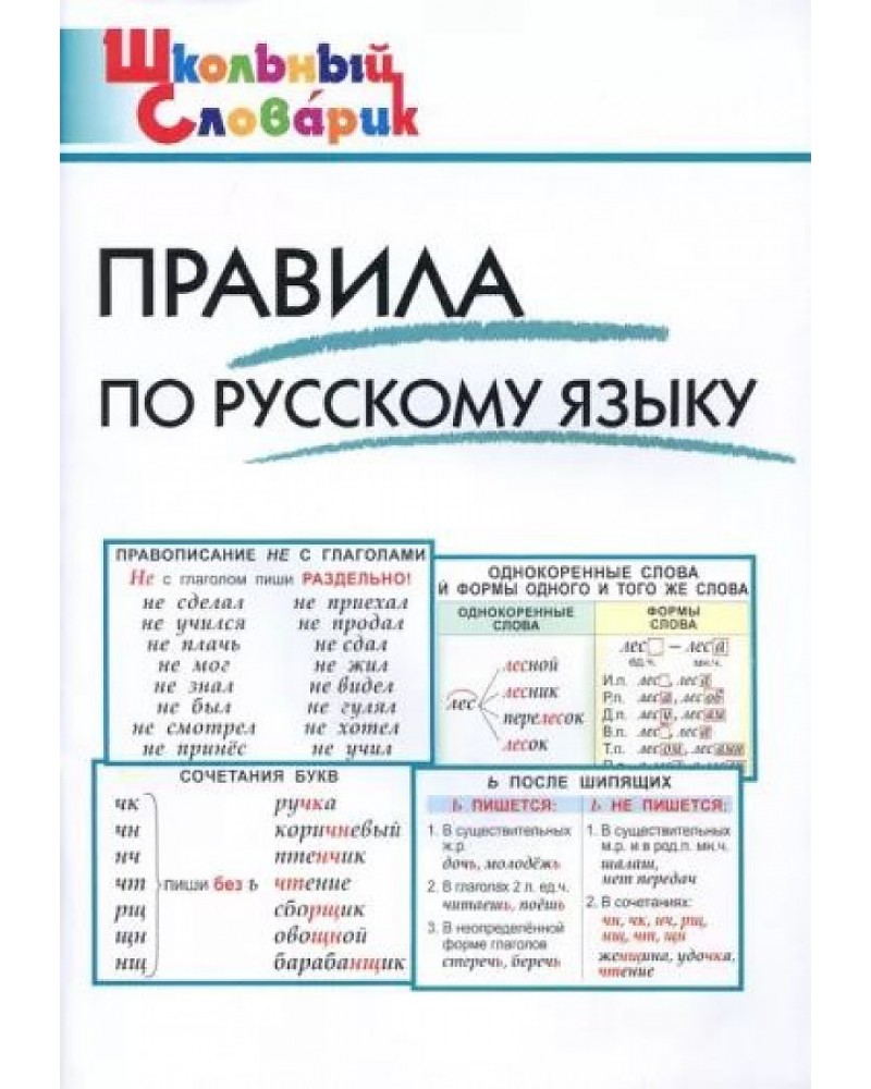 Правила начальных классов по русскому. Правила по русскому языку. Правли по русскому языку. Правило по русскому языку. Русский язык начальная школа.