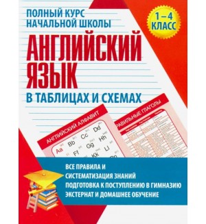 Сидорова И. Английский язык. Полный курс начальной школы в таблицах и схемах. 1-4 классы. ФГОС