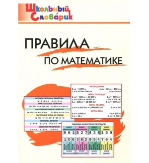 Клюхина И. Правила по математике. Школьный словарик