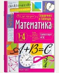 Математика. Справочник в таблицах. 1-4 классы. ФГОС