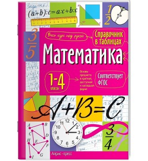 Математика. Справочник в таблицах. 1-4 классы. ФГОС