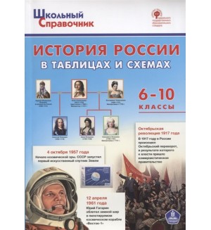 Чернов Д. История России в таблицах и схемах. 6-10 классы. Школьный справочник