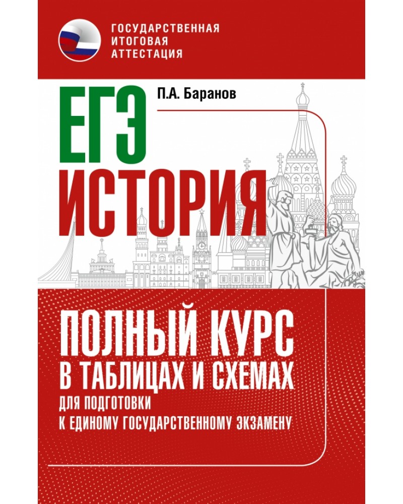 Полный курс право. ЕГЭ книга. Пособия для подготовки к ЕГЭ. Книжки для подготовки к ЕГЭ.