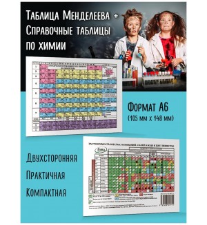 Таблица Менделеева. Таблица растворимости, А6. ФГОС (Новый)