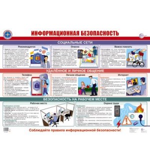 Плакат. Действия при чрезвычайных ситуациях. Информационная безопасность, А2