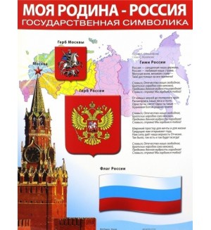 Плакат. Моя Родина - Россия.