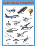 Плакат. Воздушный транспорт