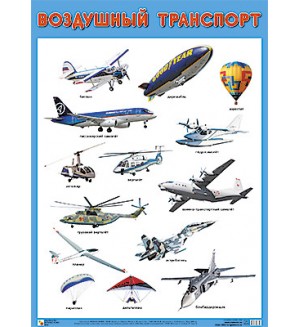 Плакат. Воздушный транспорт